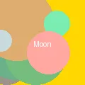 夏娃的诱惑:天使 - 月光剧场入口
